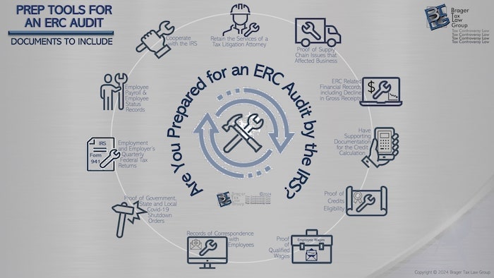 ERC Audit Process Summary